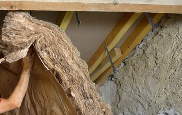 Ballyvoy pitched roof insulation costs